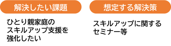 ひとり親家庭のスキルアップ支援