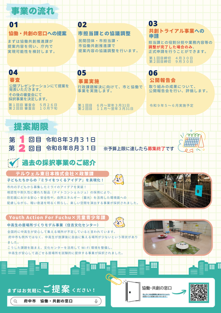 共創トライアル事業チラシ裏面