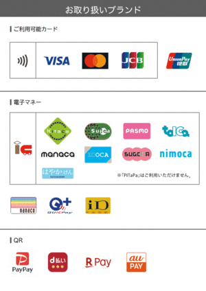 利用可能なキャッシュレス決済の種類