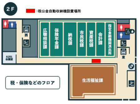 図 税公金自動収納機の設置場所