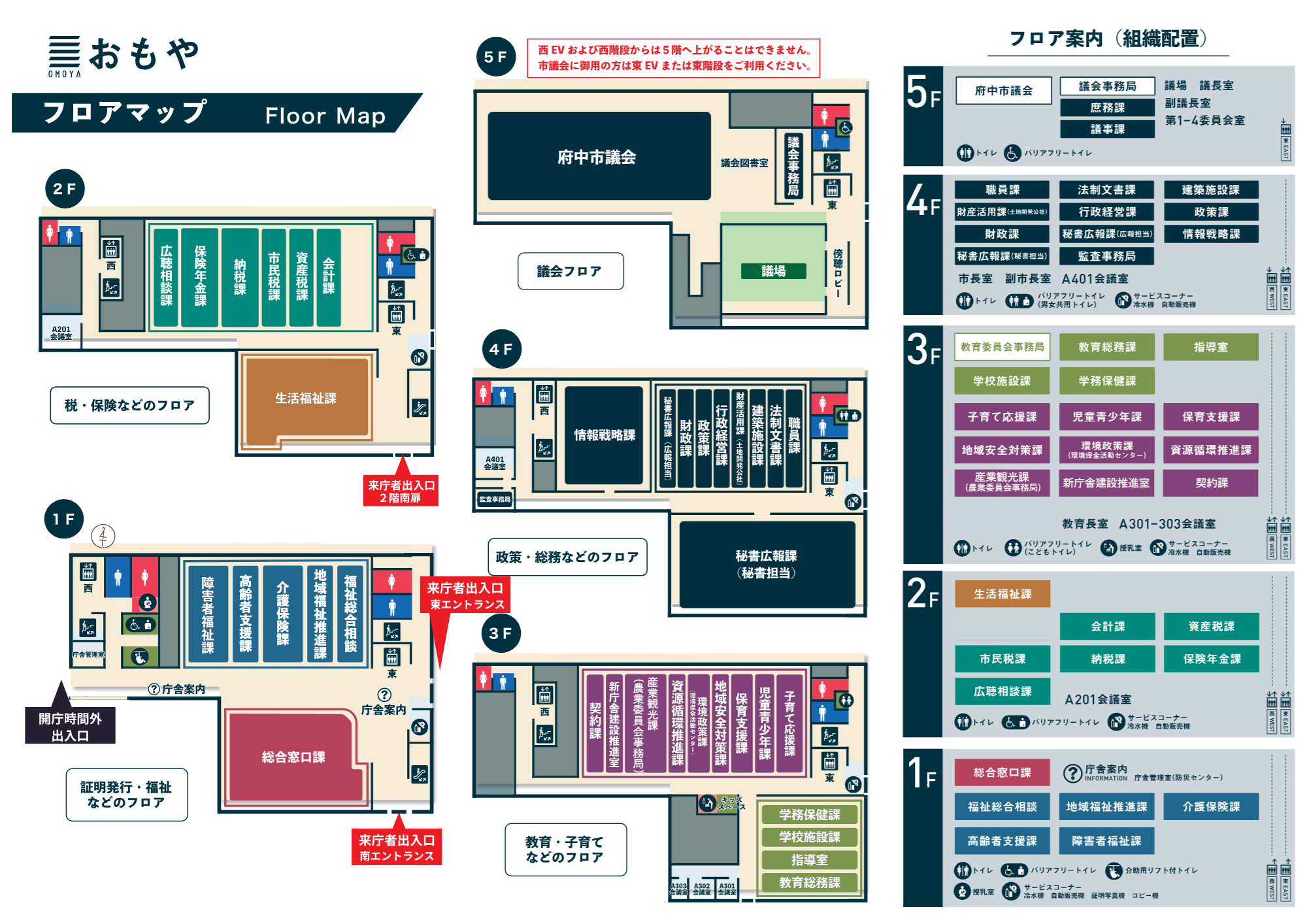 画像：市役所「おもや」のフロア図
