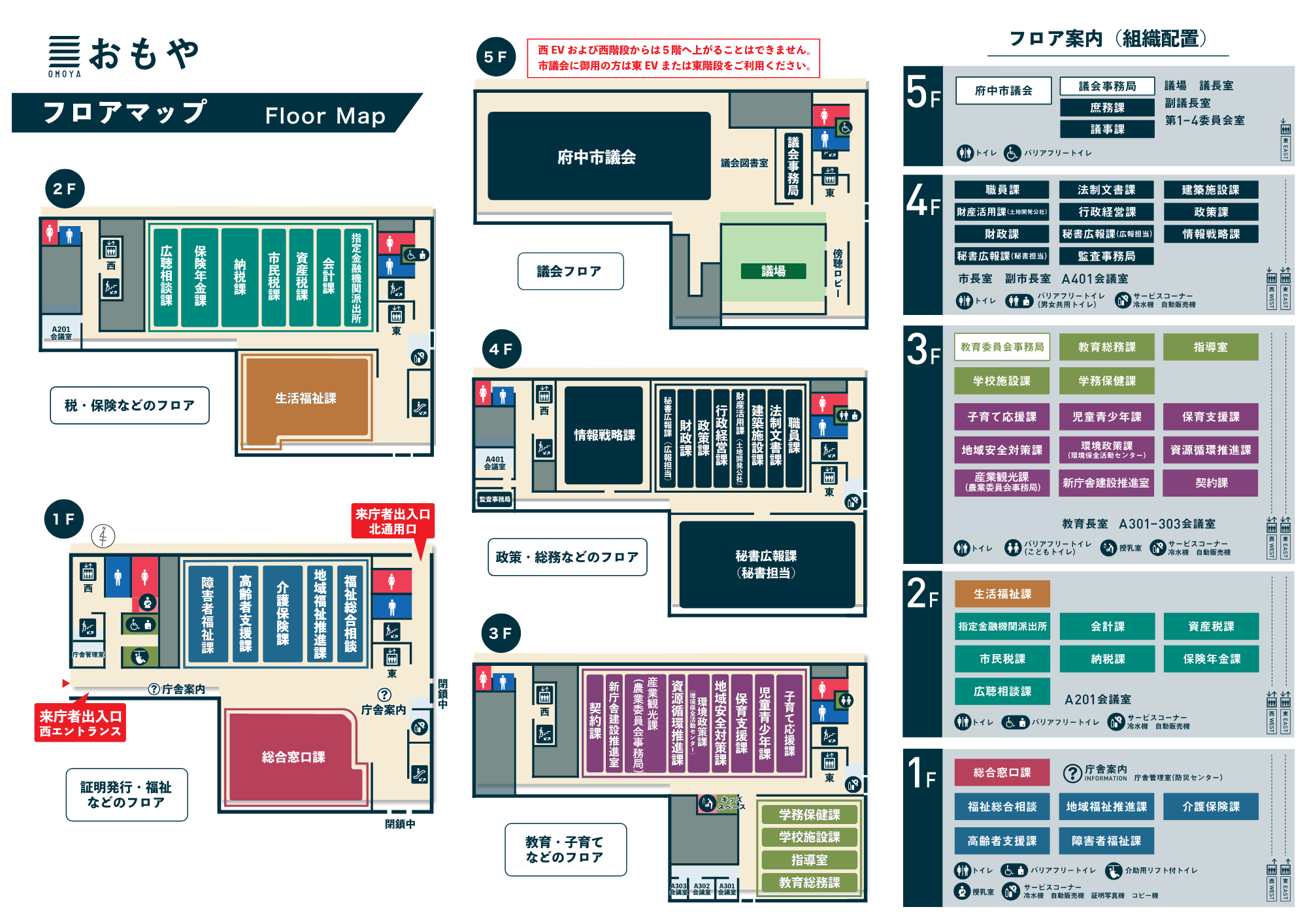 画像：市役所「おもや」のフロア図